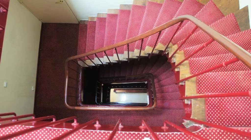 Hotel Bellevue Montmartre Paris